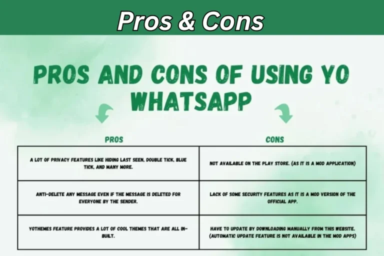 Pros and cons of using YO WhatsApp